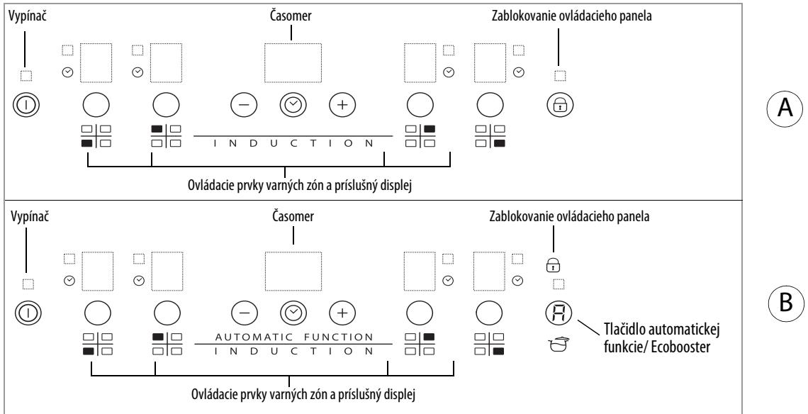 WHIRLPOOL ACM 801 NE & ACM 801/NE - Ovladaci panel - 1