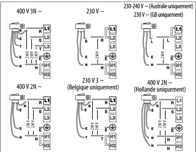 WHIRLPOOL ACM 801 NE & ACM 801/NE - Connexion au bornier - 2