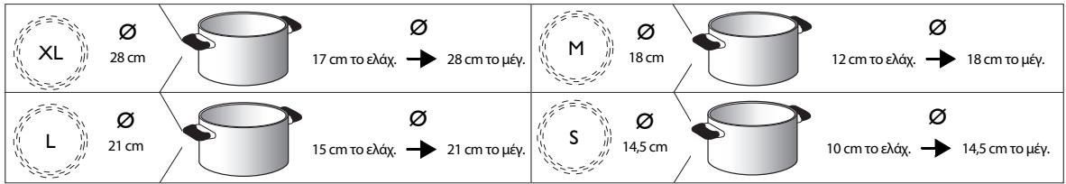 WHIRLPOOL ACM 801 NE & ACM 801/NE - ΣYNIΣTΩMENE Σ DIAMETPOI BAΣH ΣKEYΩN - 1