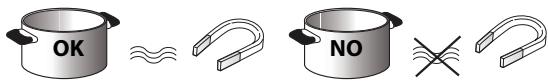 WHIRLPOOL ACM 801 NE & ACM 801/NE - GAMLA KASTRULLER - 1