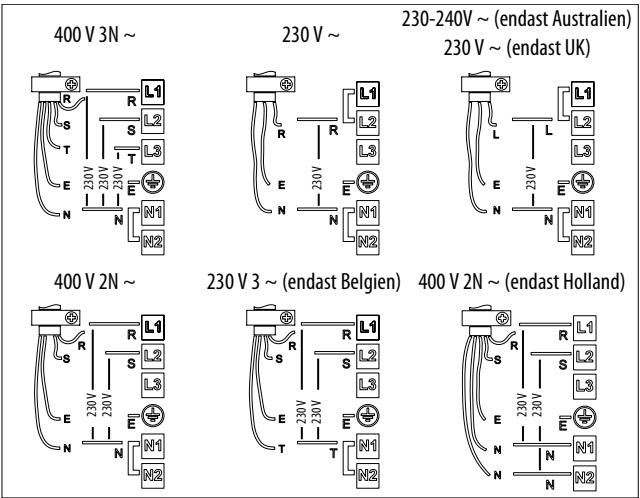 WHIRLPOOL ACM 801 NE & ACM 801/NE - Anslutning till kopplingsplinten - 2