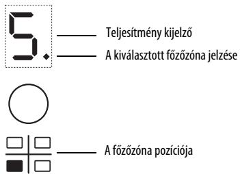 WHIRLPOOL ACM 801 NE & ACM 801/NE - A fózóznák aktivalása és szabályozása - 1