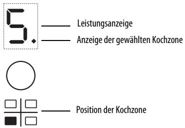 WHIRLPOOL ACM 801 NE & ACM 801/NE - Einschalten und Einstellen der Kochzonen - 1