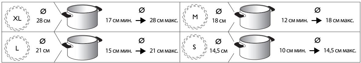 WHIRLPOOL ACM 801 NE & ACM 801/NE - ПЕПОРьЧАНДИМЕТРИHAДьHOTO HA TEHДЖЕРATA - 1