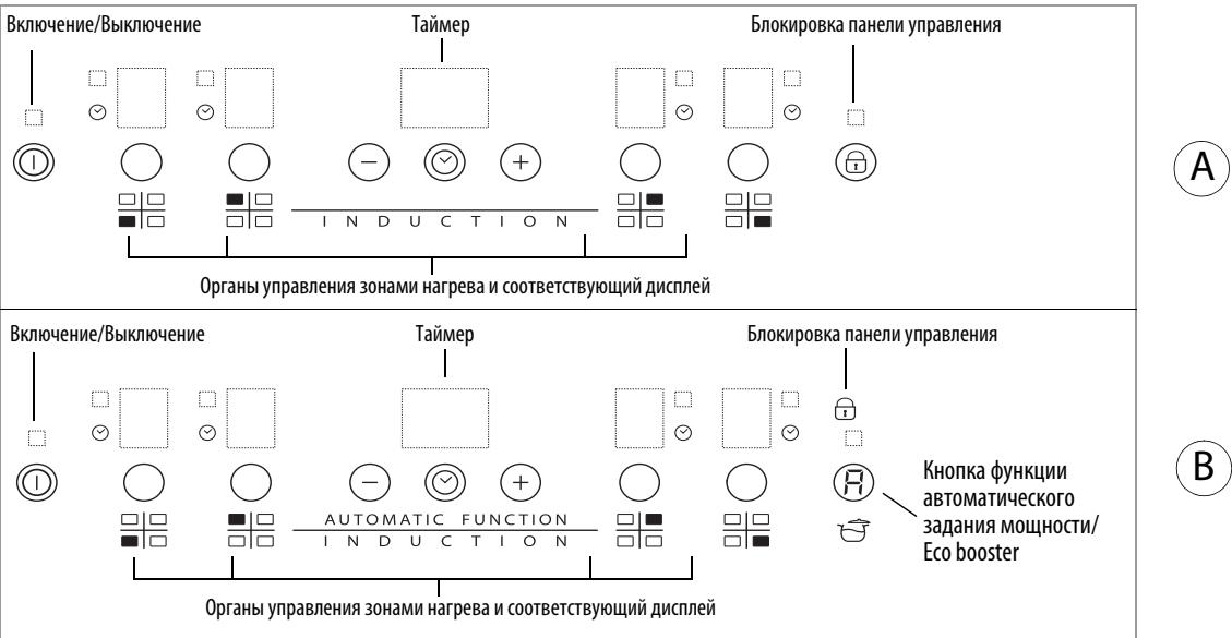 WHIRLPOOL ACM 801 NE & ACM 801/NE - Panaelb ynpablenia - 1