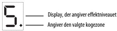 WHIRLPOOL ACM 801 NE & ACM 801/NE - Tænding og regulering af kogezone - 1
