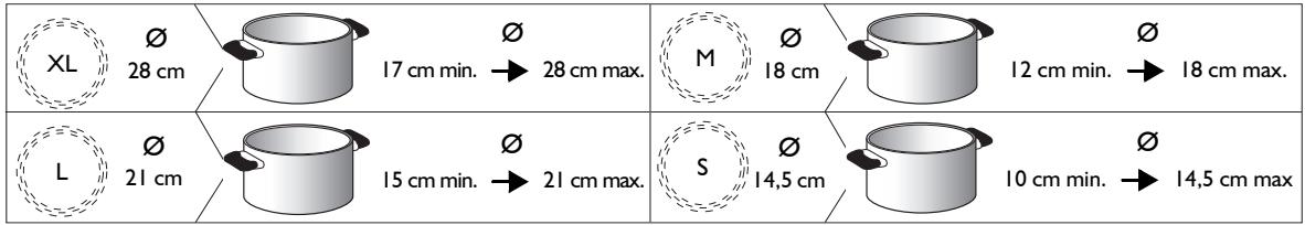 WHIRLPOOL ACM 801 NE & ACM 801/NE - REKOMMENDERAD DIAMETER PÅ KASTRULLENS BOTTEN - 1