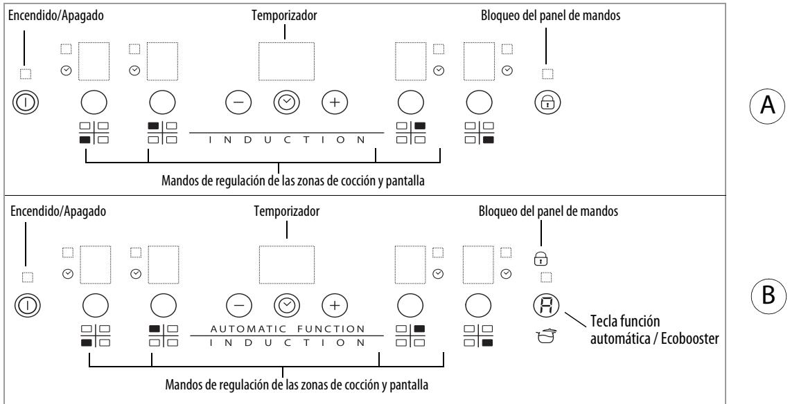 WHIRLPOOL ACM 801 NE & ACM 801/NE - Panel de mandos - 1