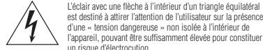 YAMAHA MA2030/PA2030 - Explication des symboles - 1