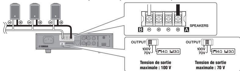 YAMAHA MA2030/PA2030 - ■ Connexions à haute impédance (60 W x 1 canal) - 1