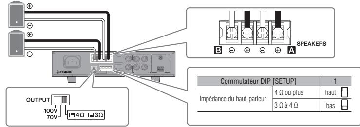 YAMAHA MA2030/PA2030 - ■ Connexions à haute impédance (60 W x 1 canal) - 2
