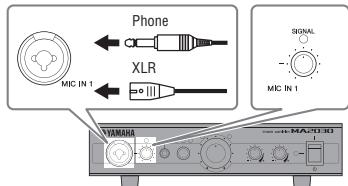 YAMAHA MA2030/PA2030 - Utilisation de microphones MA - 1