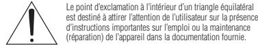 YAMAHA MA2030/PA2030 - Explication des symboles - 2