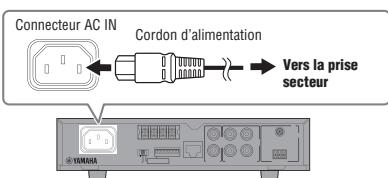 YAMAHA MA2030/PA2030 - Branchement du cordon d'alimentation et mise sous tension - 2