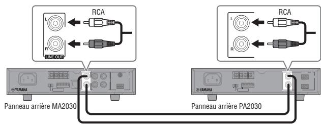 YAMAHA MA2030/PA2030 - Extension des haut-parleurs - 1