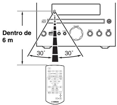 YAMAHA MCR-140 - Utilización del mando a distancia - 1