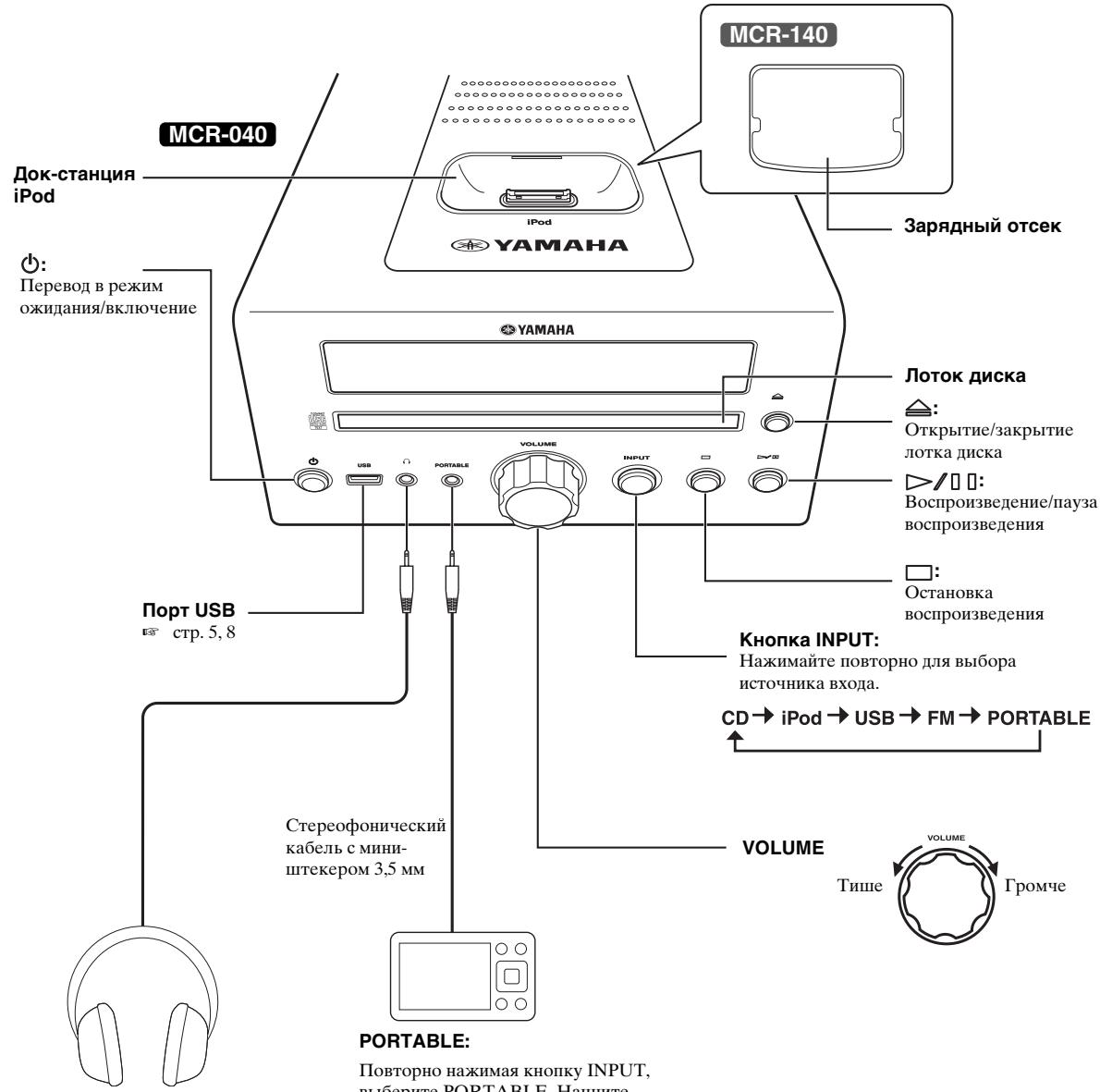 YAMAHA MCR-140 - ПЕДНЯ ПАHEЛь И OCHOВhoe YINPABJIEHNE - 2