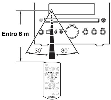YAMAHA MCR-140 - Uso del telecomando - 1