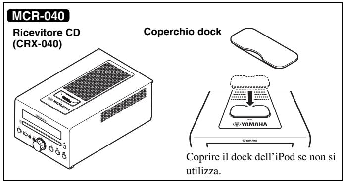 YAMAHA MCR-140 - COMPONENTI - 1