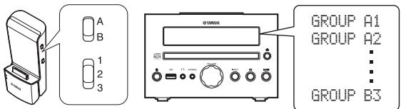 YAMAHA MCR-140 - HactpoKa rpynnbl - 1