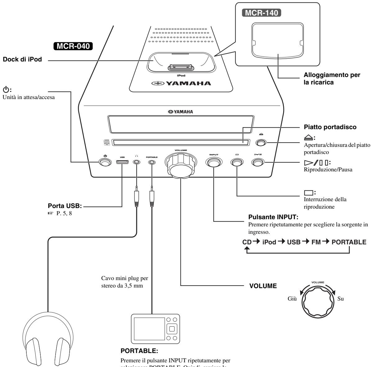 YAMAHA MCR-140 - PANELLO FRONTALE E FUNZIONAMENTO DI BASE - 2