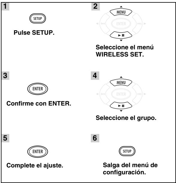 YAMAHA MCR-140 - Para seleccionar el grupo inalámbrico del receptor del CD (CRX-140) - 1