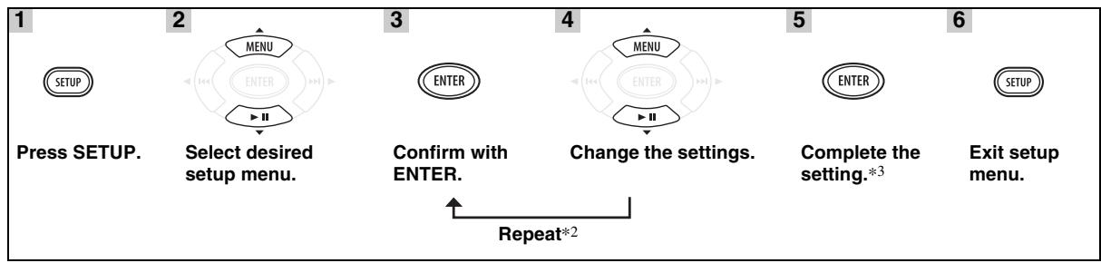 YAMAHA MCR-140 - Using setup menu - 1