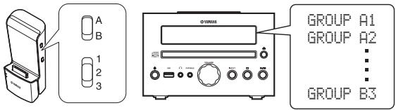 YAMAHA MCR-140 - Impostazione di gruppo - 1