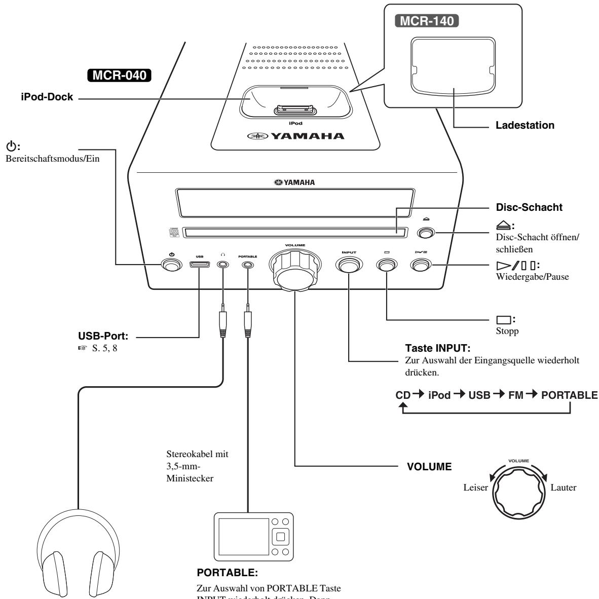 YAMAHA MCR-140 - FRONTBLENDE UND GRUNDLEGENDE BEDIENUNG - 2