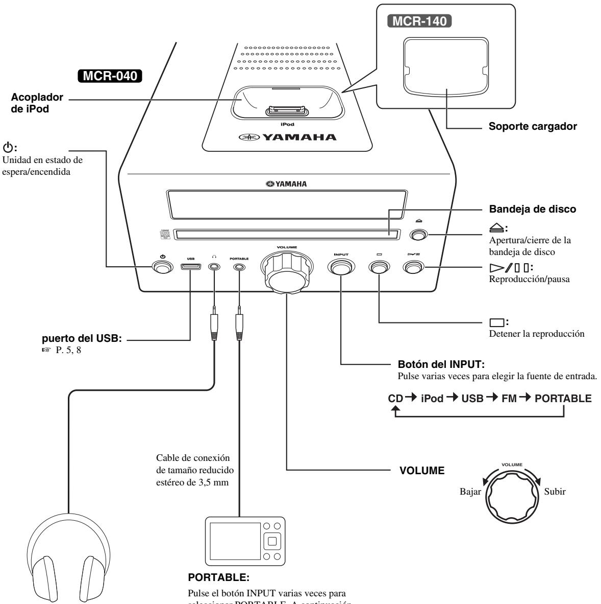 YAMAHA MCR-140 - PANEL DELANTEYO FUNCIONAMIENTO BASICO - 2