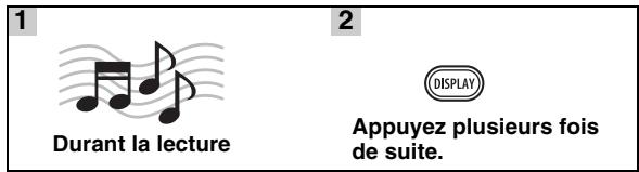 YAMAHA MCR-140 - Changement des informations affichées à l'écran - 1