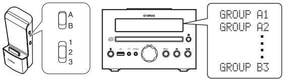 YAMAHA MCR-140 - Gruppenwahlschalter - 1