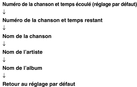 YAMAHA MCR-140 - Changement des informations affichées à l'écran - 2