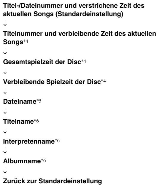 YAMAHA MCR-140 - Für CD/USB - 1