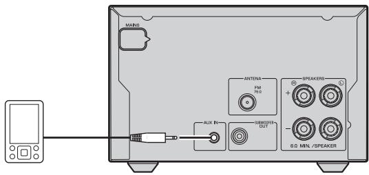 YAMAHA MCR-232 - Connecting an external device - 1