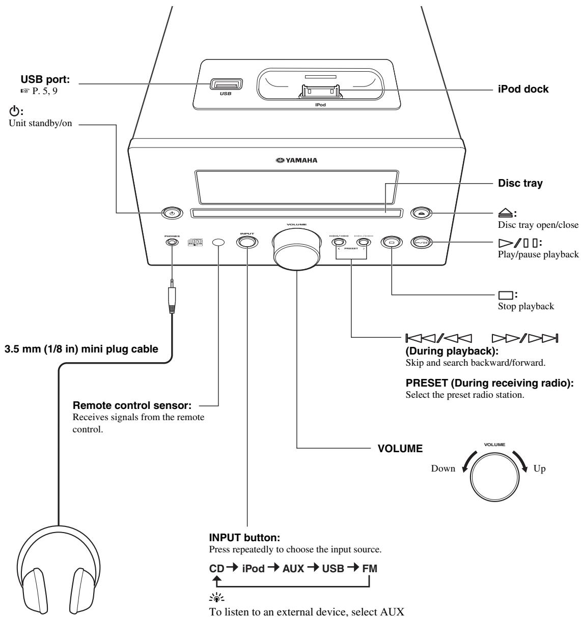 YAMAHA MCR-232 - FRONT PANEL AND BASIC OPERATION - 2