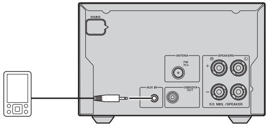 YAMAHA MCR-232 - ■ Anschlieben eines externes Geräts - 1