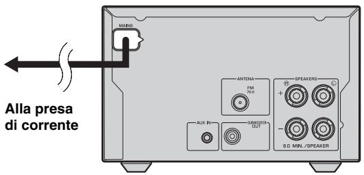 YAMAHA MCR-232 - Collegamento del cavo di alimentazione - 1