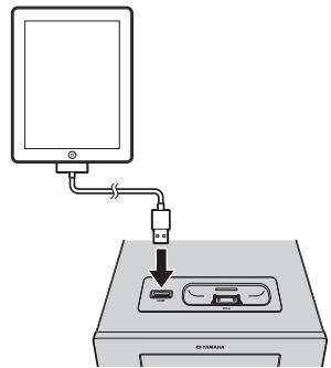 YAMAHA MCR-232 - IoiKJIIOUeHne iPad - 1