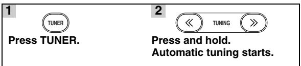 YAMAHA MCR-232 - Tuning to radio stations - 1