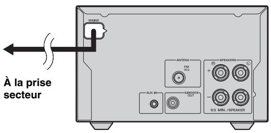YAMAHA MCR-232 - Raccordement du câble d'alimentation - 1