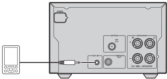 YAMAHA MCR-232 - ■ Collegamento di un dispositivo esterno - 1