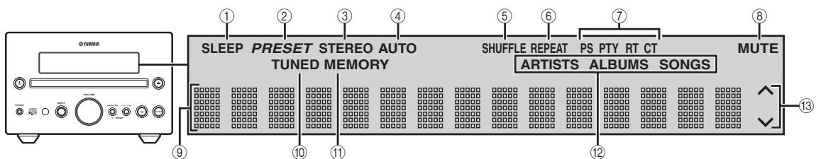 YAMAHA MCR-232 - ENTER - 1