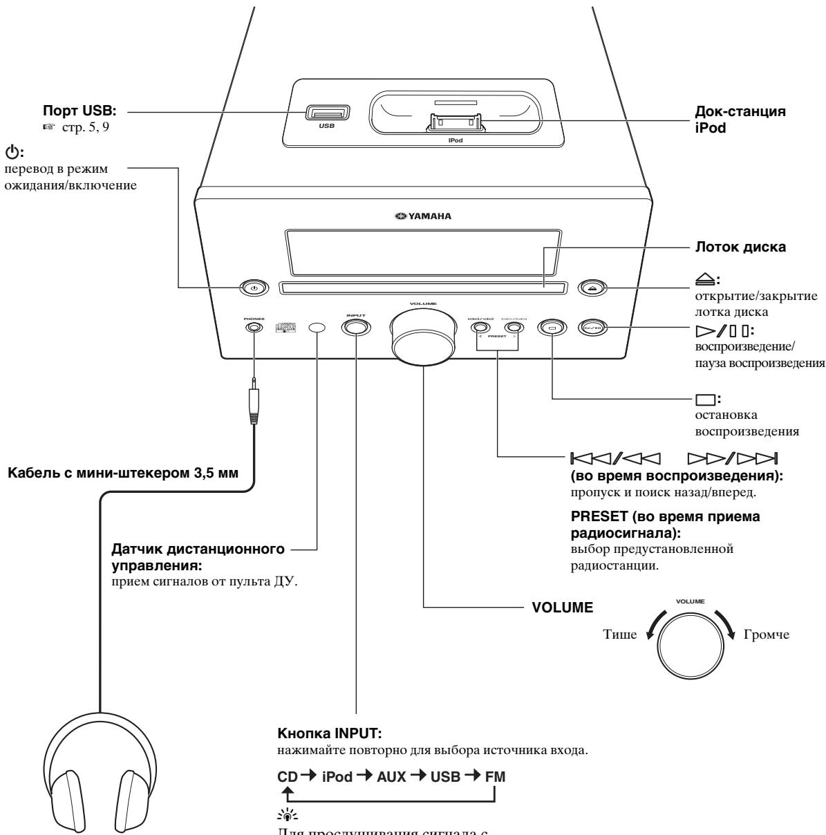 YAMAHA MCR-232 - ПЕДная ПАHEЛь И OCHOВhoe YINPABJIEHNE - 2