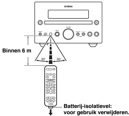 YAMAHA MCR-232 - Gebruik van de afstandsbediening - 1