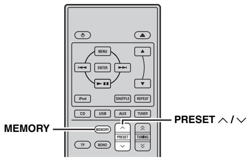 YAMAHA MCR-640 - Sintonizzazione preselezionemanuale - 1