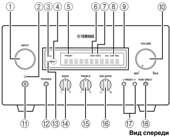 YAMAHA MCR-640 - PecuBep (R-840) - 1
