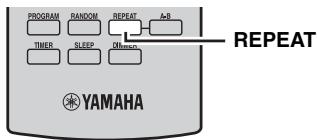 YAMAHA MCR-640 - Repeticion de la reproduccion (Repeat Play) - 1