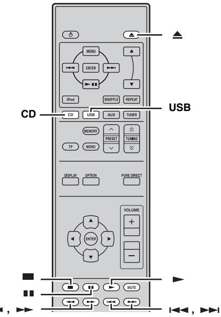 YAMAHA MCR-640 - FUNZIONAMENTO DI DISCHI E DISPOSITIVI USB - 1