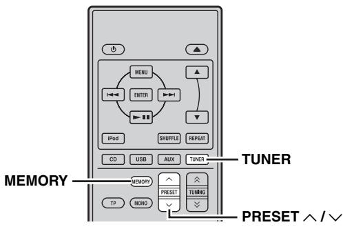 YAMAHA MCR-640 - Automatisch voorprogrammeren - 1